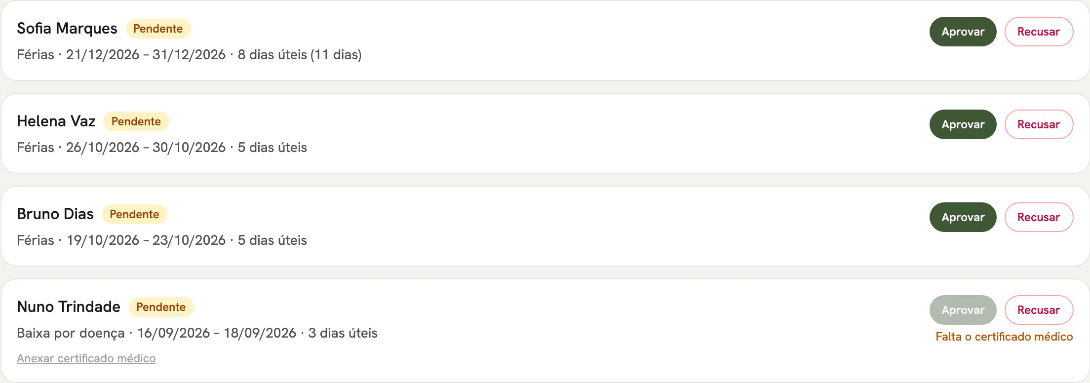 Quatro pedidos de ausência pendentes com os botões Aprovar e Recusar.