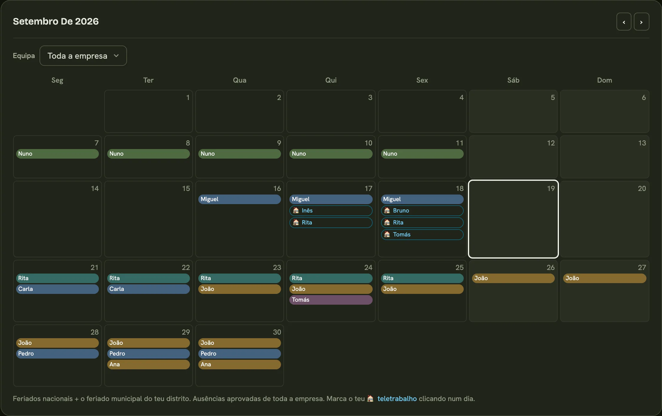 Calendário de equipa de setembro com as ausências de toda a empresa e os dias de teletrabalho.